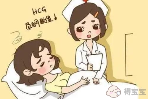 廊坊哪些医院能做助孕宝宝-试管内hcg翻